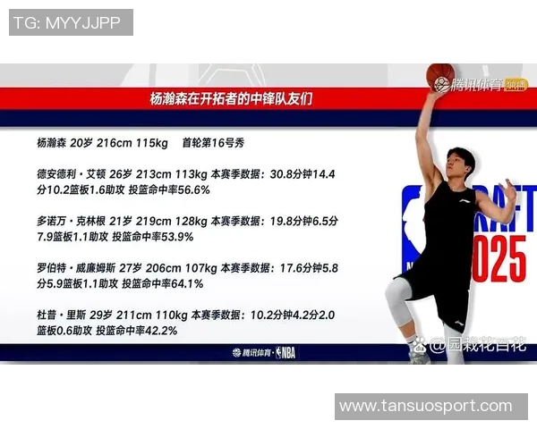 克林根与杨瀚森球队或将交易罗威争冠球队对他青睐有加 克林根与杨瀚森球队或将交易罗威争冠球队对他青睐有加