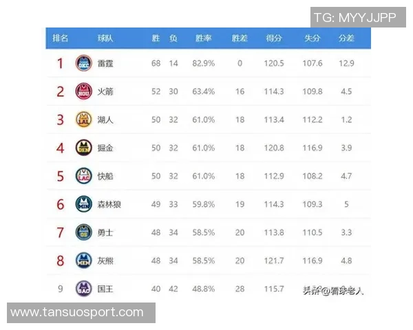 火箭与快船对决前瞻ESPN胜率预测火箭占优达751 火箭与快船对决前瞻ESPN胜率预测火箭占优达751