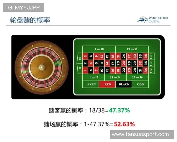 博彩网站分析最佳教练候选人概率比克斯塔夫领跑米奇紧随其后雷迪克位列第三