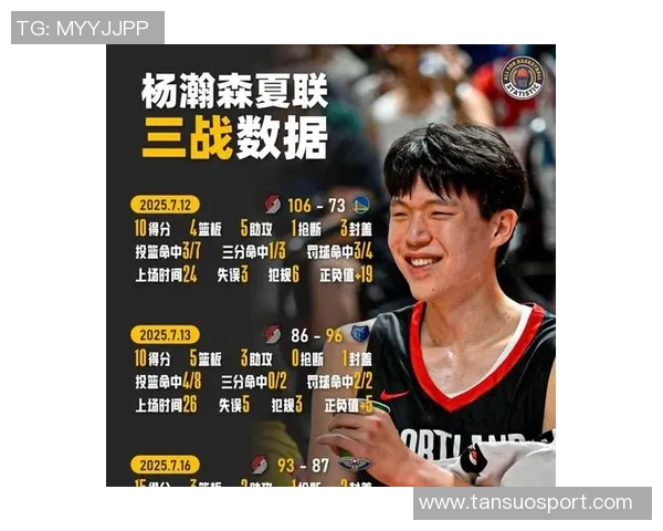 杨瀚森首次未能达标勇士表现虽不如预期但依然值得期待